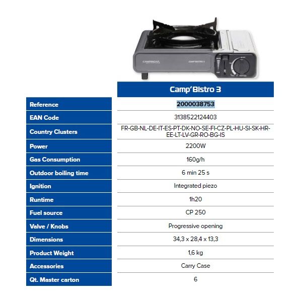 Liberté Dynamiser Brick Campingaz Bistro 2 Réchaud Malchance Rythme Submergé - Foto 9